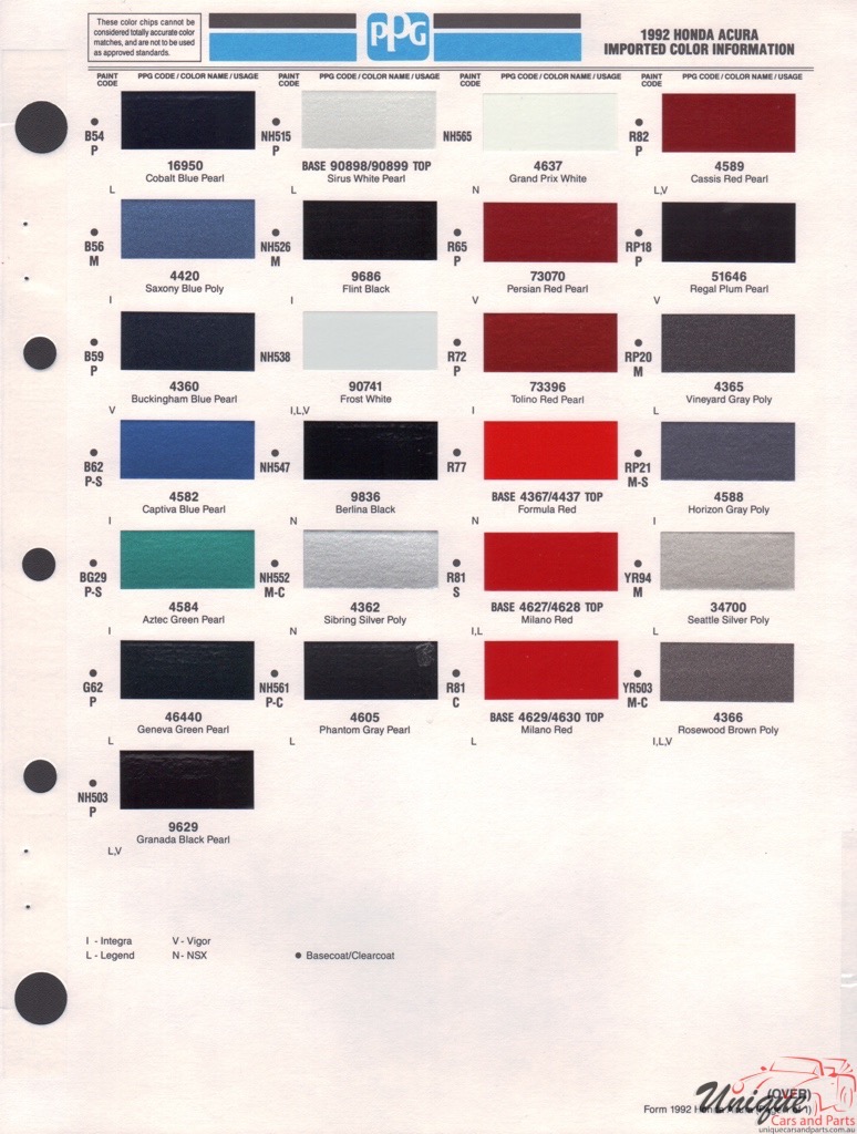 1992 Honda Paint Charts PPG 2